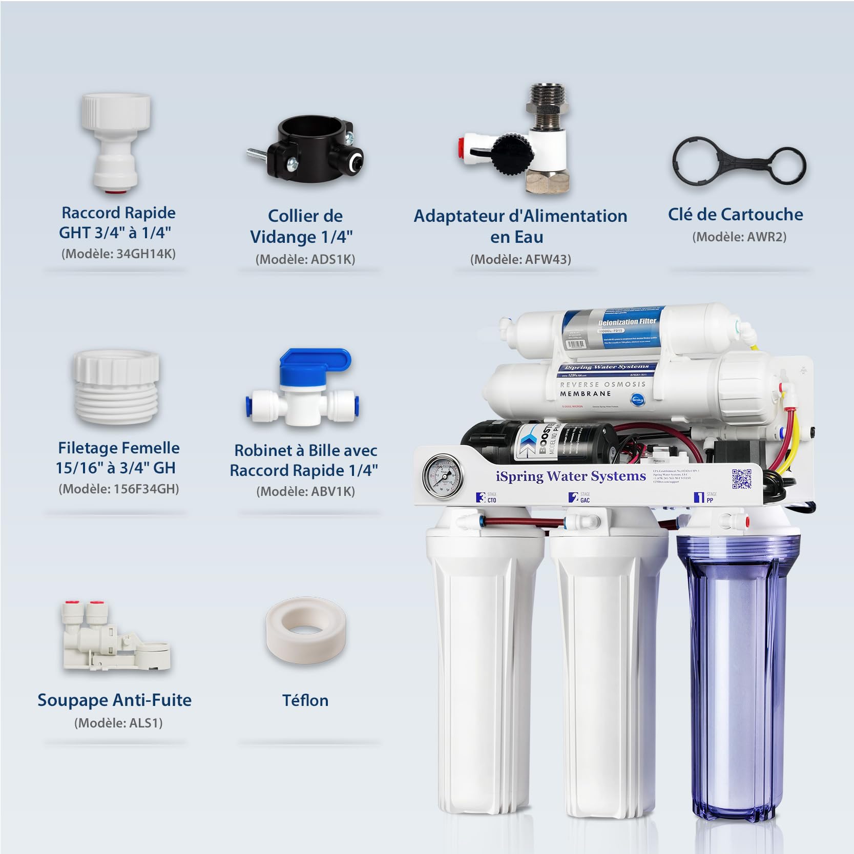 iSpring RCC1DP Osmose Inverse Déionisation 5 Étapes avec Pompe | 150 GPD Haute Performance, Système sans Réservoir, Filtre à Eau DI, pour Aquarium