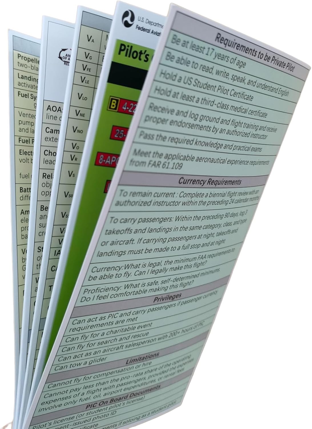 Student Pilot Oral Exam Guide – Foldable FAA PPL Checkride Prep | Weather, Navigation, Airspace, Runway Markings & VFR Essentials | Laminated Cheat Sheet for Flight Training