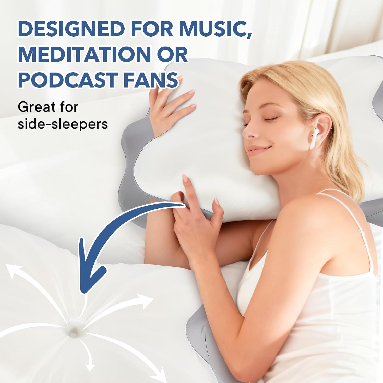 Cervical Pillow for Neck and Shoulder,Contour Memory Foam Pillow,Ergonomic Neck Support Pillow for Side Stomach Back Sleepers with Skin-Friendly Pillowcase (White)