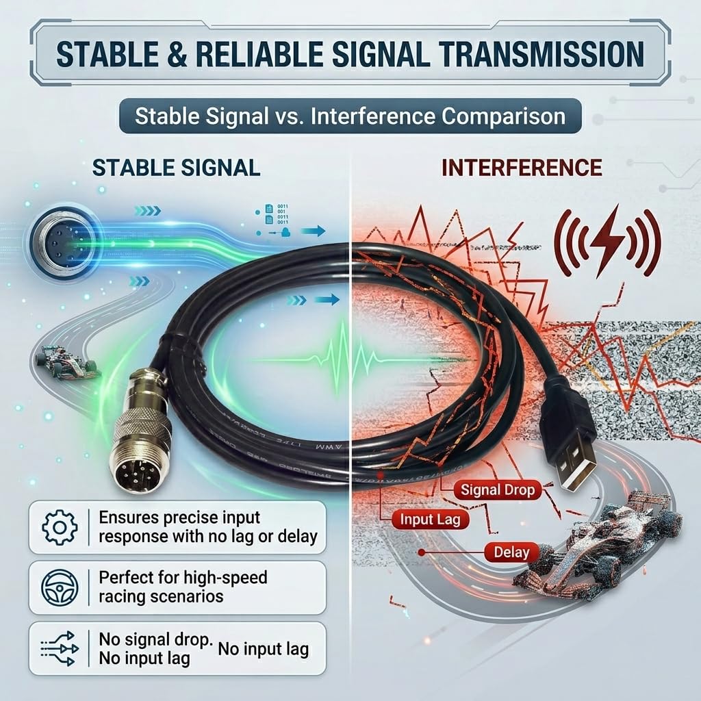 USB Male to DIN 9-Pin DIN9 Male Data Cable for Thrustmaster TH8A TSSH MOD+Handbrake Computerized Inline Cable 1.8 Meters