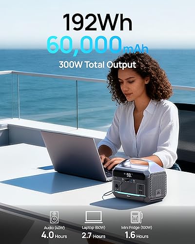 Miniatura 2 de DARAN Estación de energía portátil de 600 W con panel solar de 40 W, generador solar de 192 Wh con batería LiFePO4, banco de energía para portátil y