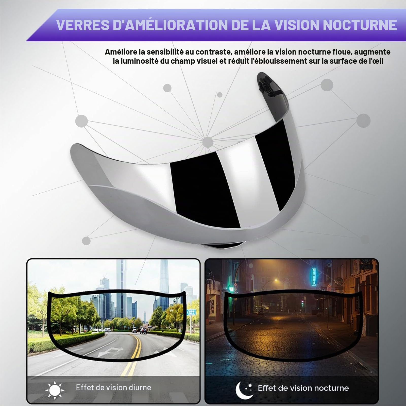 Visière Casque Moto pour RUROC Atlas 3.0 4.0, visière intégrale Anti-UV à Changement Rapide, écran résistant aux Rayures, visière Anti-buée pour Casque