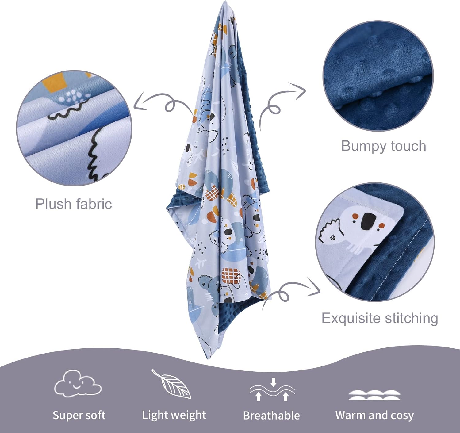 Baby Blanket for Boys Girls Soft Minky with Double Layer Dotted Backing, Koala Printed 30 x 40 Inch Receiving Blanket - Image 4