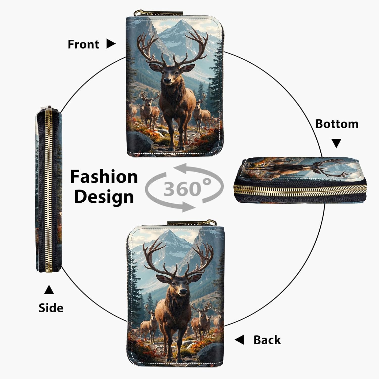 Slim Zipper Card Wallet for Women — RFID Blocking Mini Wallet, PU Leather Small Credit Card Holder & Coin Pocket, Travel-Friendly Card Organizer, Deer