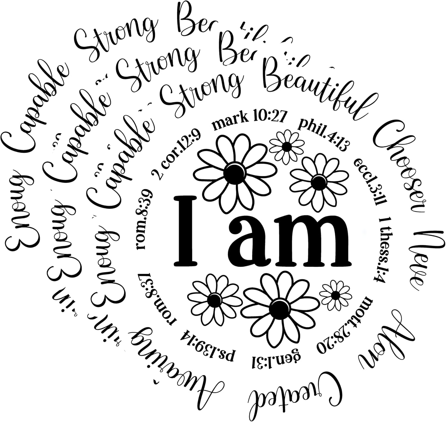 Amazon.com: (3PCS) I Am Bible Verse Sticker, Christian Faith Scripture ...