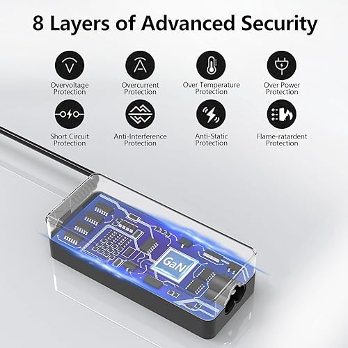 Miniatura 3 de Cargador USB-C de 65 W y 45 W para Lenovo X1 Carbon AC Cable Adaptador Thinkpad Yoga T14 T490 T480 T14s C740 E15 Flex 5 Adlx65ydc2a Adlx65ylc2d