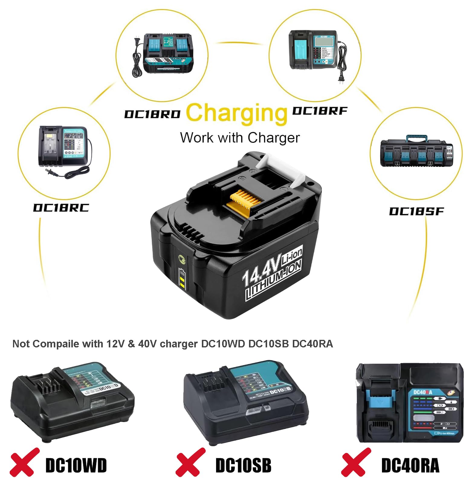 Vind makita accu 14.4 volt op - april 2026