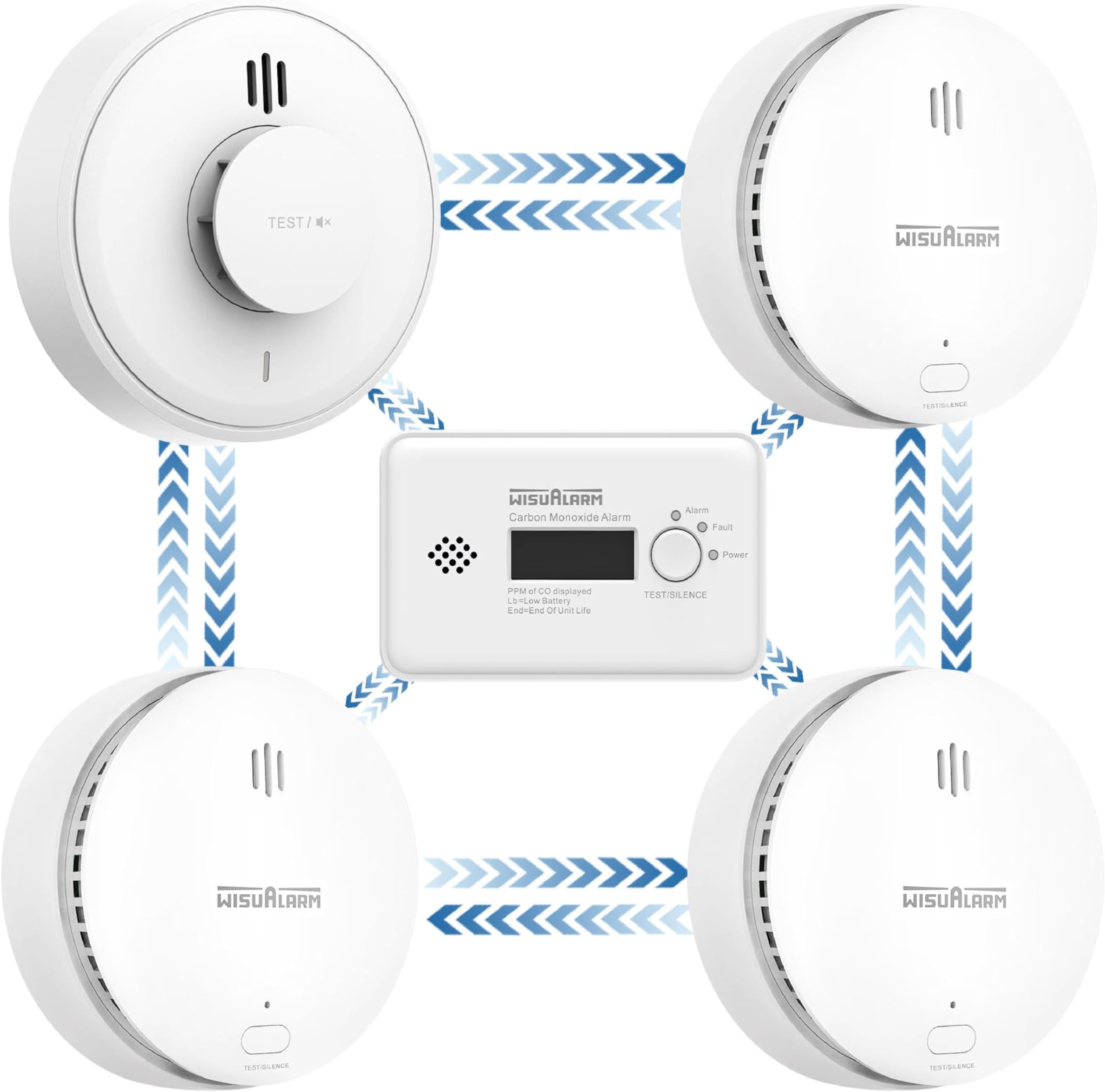 โ Wireless Interlinked Smoke,Heat and Carbon Monoxide Alarm Kit,Pre-linked,Compliant with Scotland & England Law, Remote Slience Function (3 Smoke + 1 CO + 1 Heat)