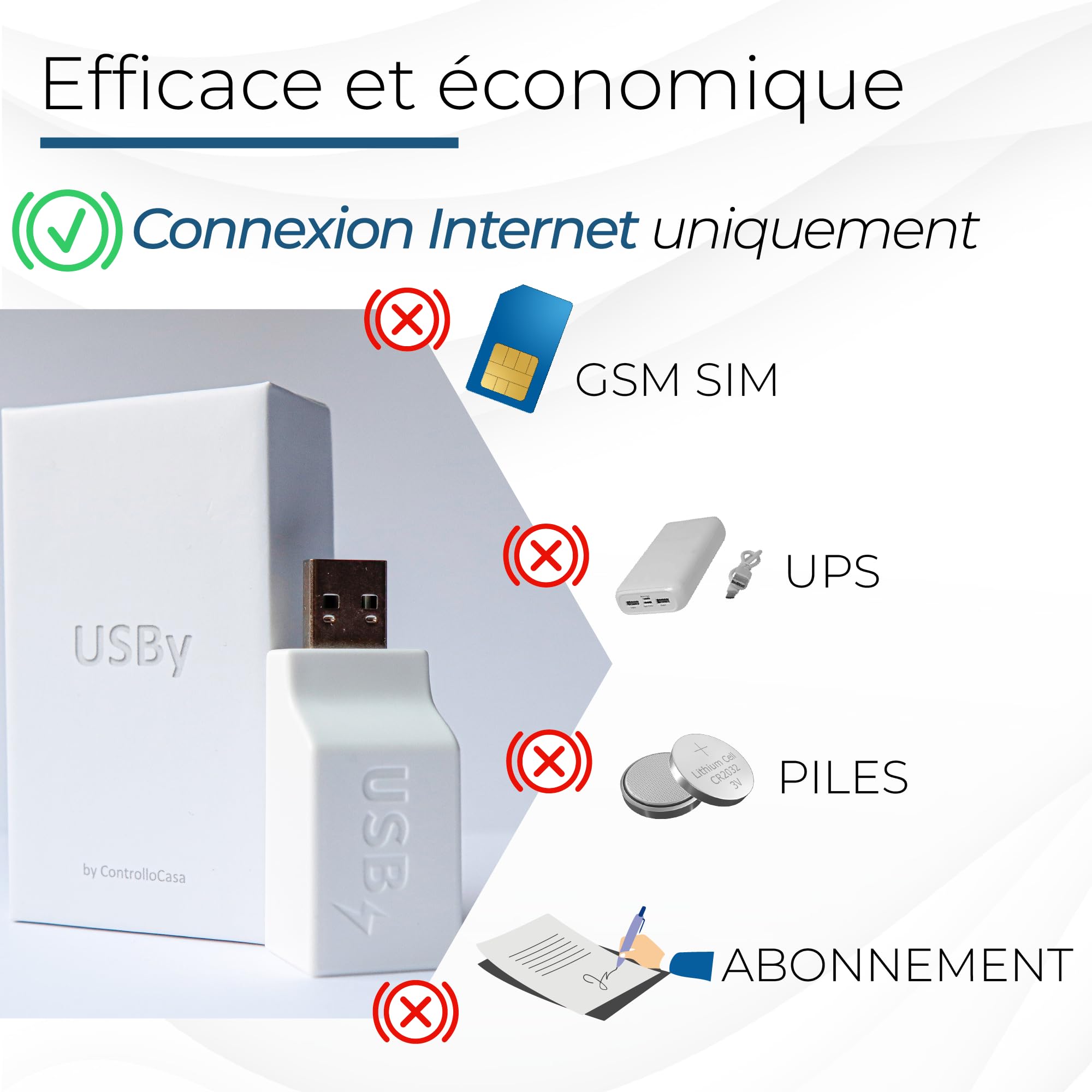 Alerte Coupure de Courant WiFi | Alarme Panne de Courant | Notification par E-Mail | Surveillance Congélateur, Résidence Secondaire, Cave à Vin et Aquarium | sans Carte SIM ni Abonnement