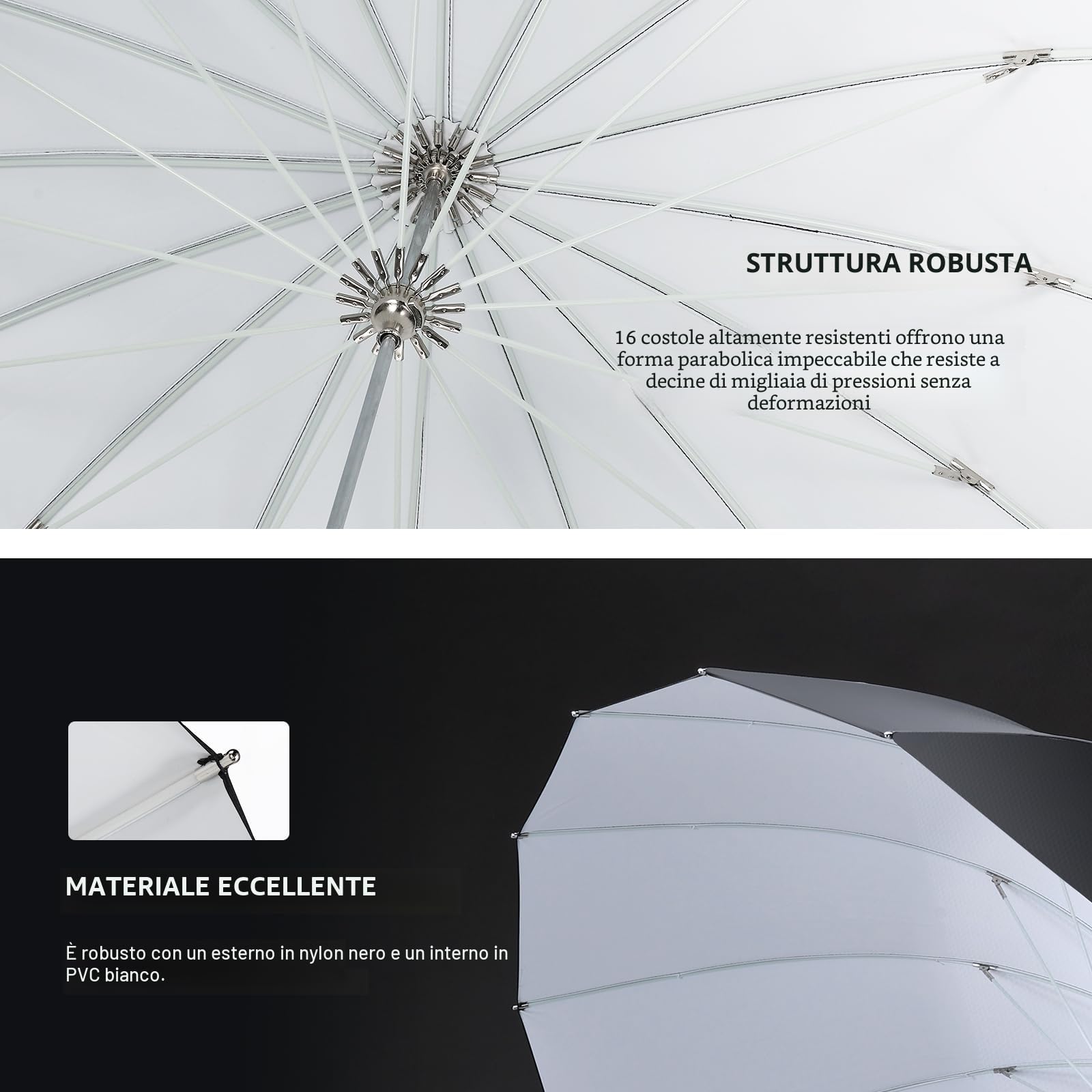 NEEWER 180cm Ombrello Parabolico Riflettente per Fotografia con Interno Bianco, Illuminazione Soffusa con Diffusore, Borsa, Piega Rapida per Riprese Studio Fotografico Luce Video Monoluce Flash, NS4U