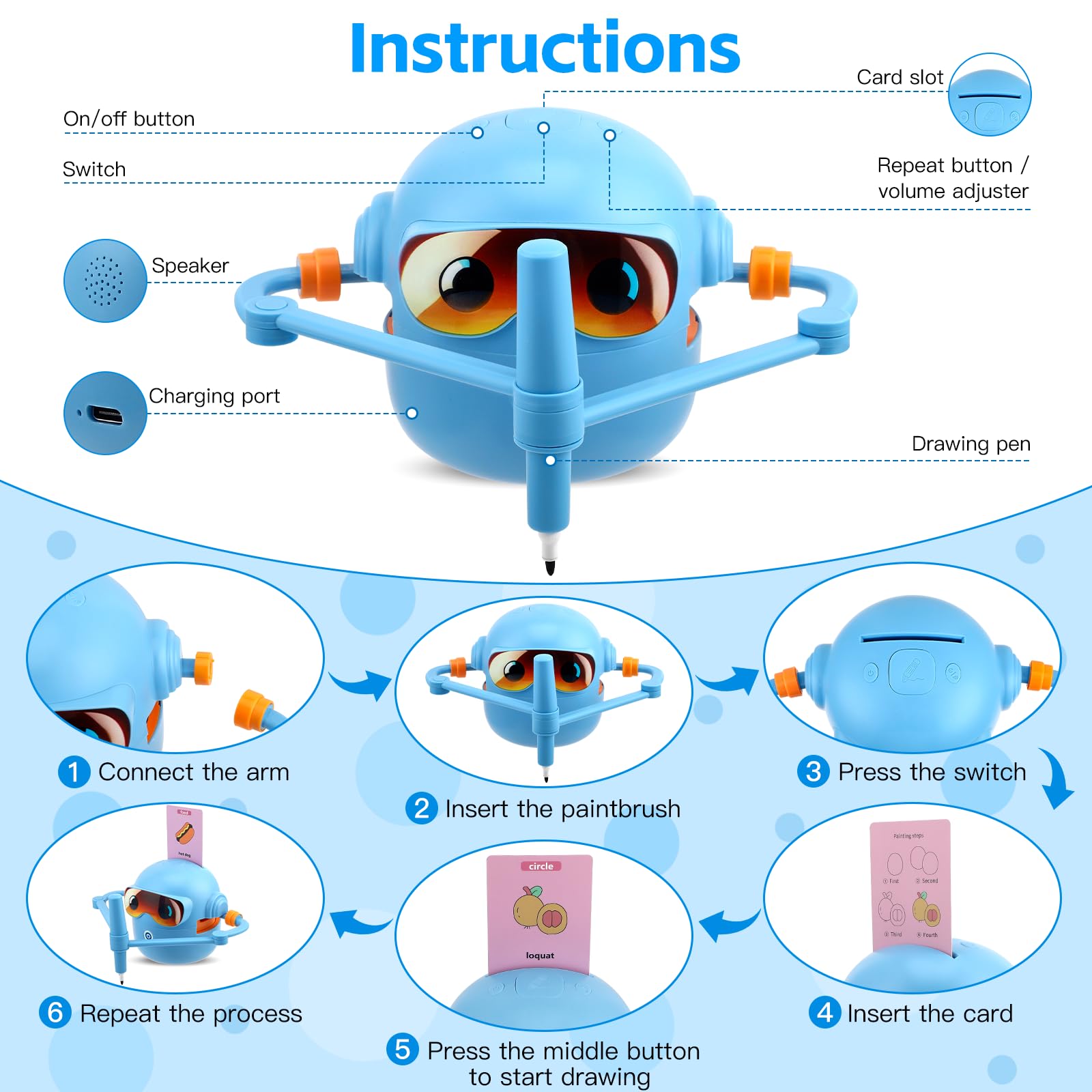 Robot da Disegno per Bambini con Guida Vocale, Giocattolo Educativo Interattivo con 100 Carte e 12 Pennarelli Colorati, Robottino Giocattolo Educativo per Precoce per Bambino Bambina dai 3 Anni(Blu)