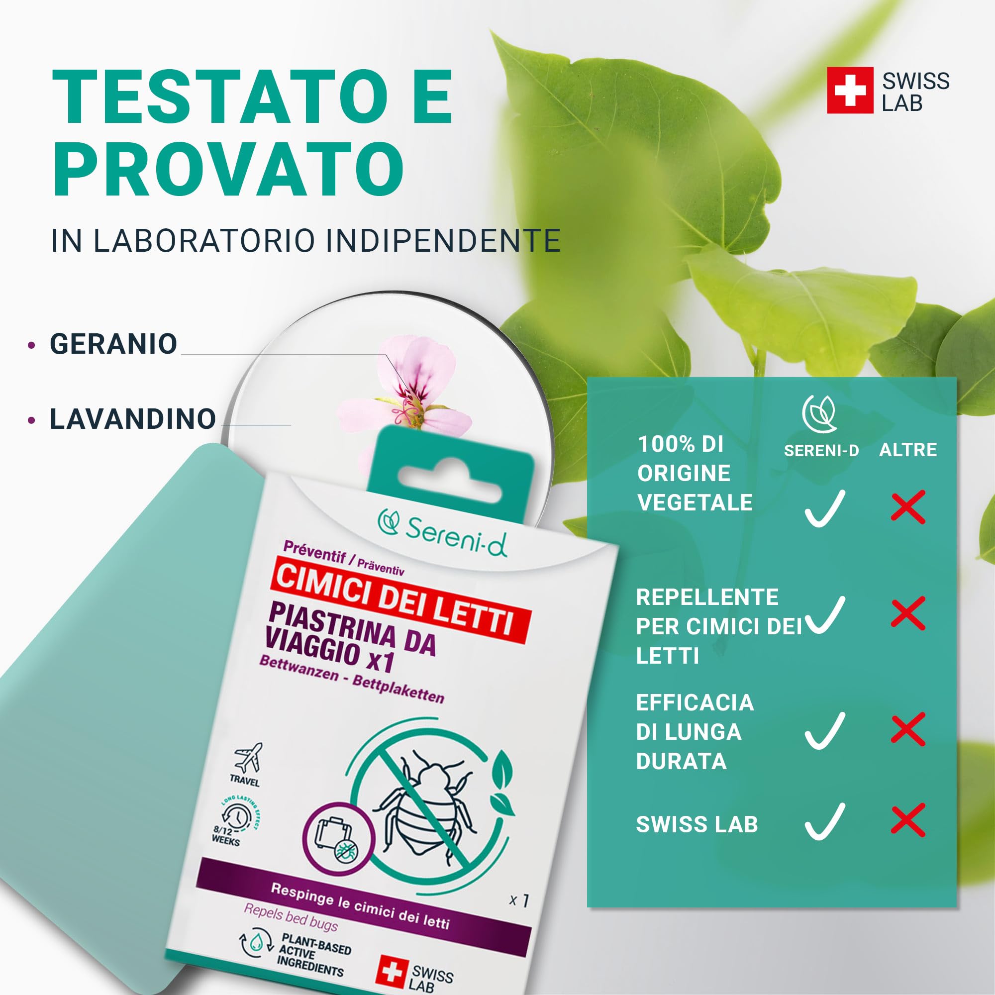 PIASTRINA DA VIAGGIO Repellente CIMICI DEI LETTI - Protegge il Tuo Bagaglio dalle Cimici dei Letti - Alta Efficacia Preventiva - Sereni-d SWISS LAB