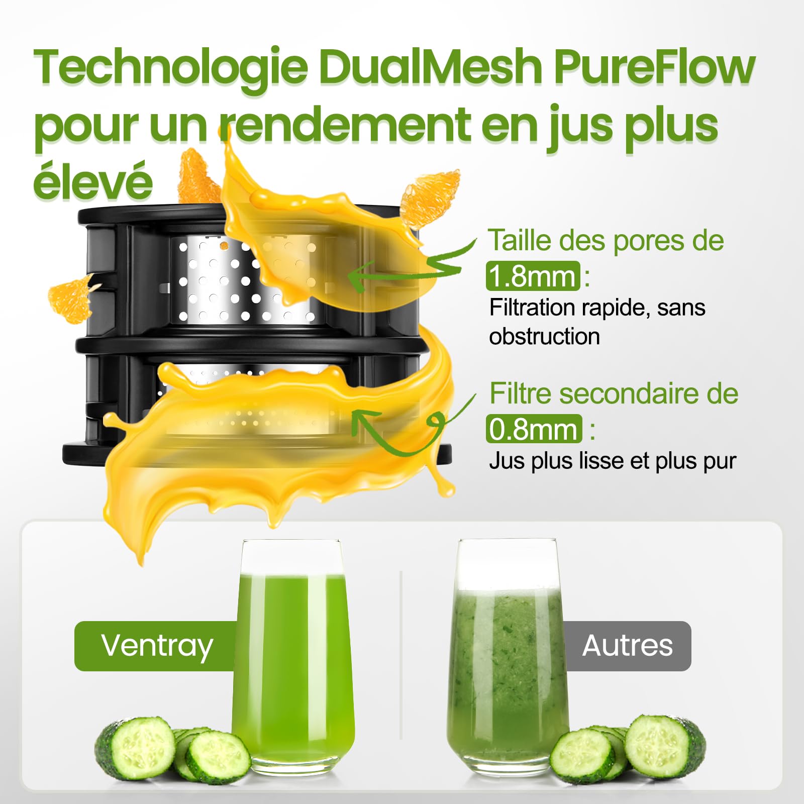 Ventray Extracteur de Jus Lent Presse à Froid 250W Grande Goulotte 120mm Double Filtration Sans BPA Ivoire