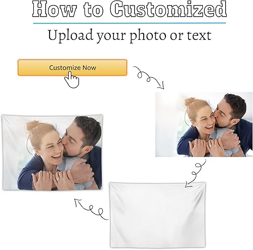 Miniatura 3 de Giabmiag Tapiz personalizado para cargar imágenes personalizadas, telón de fondo personalizado, tapiz decorativo de pared para dormitorio, 60 x 40