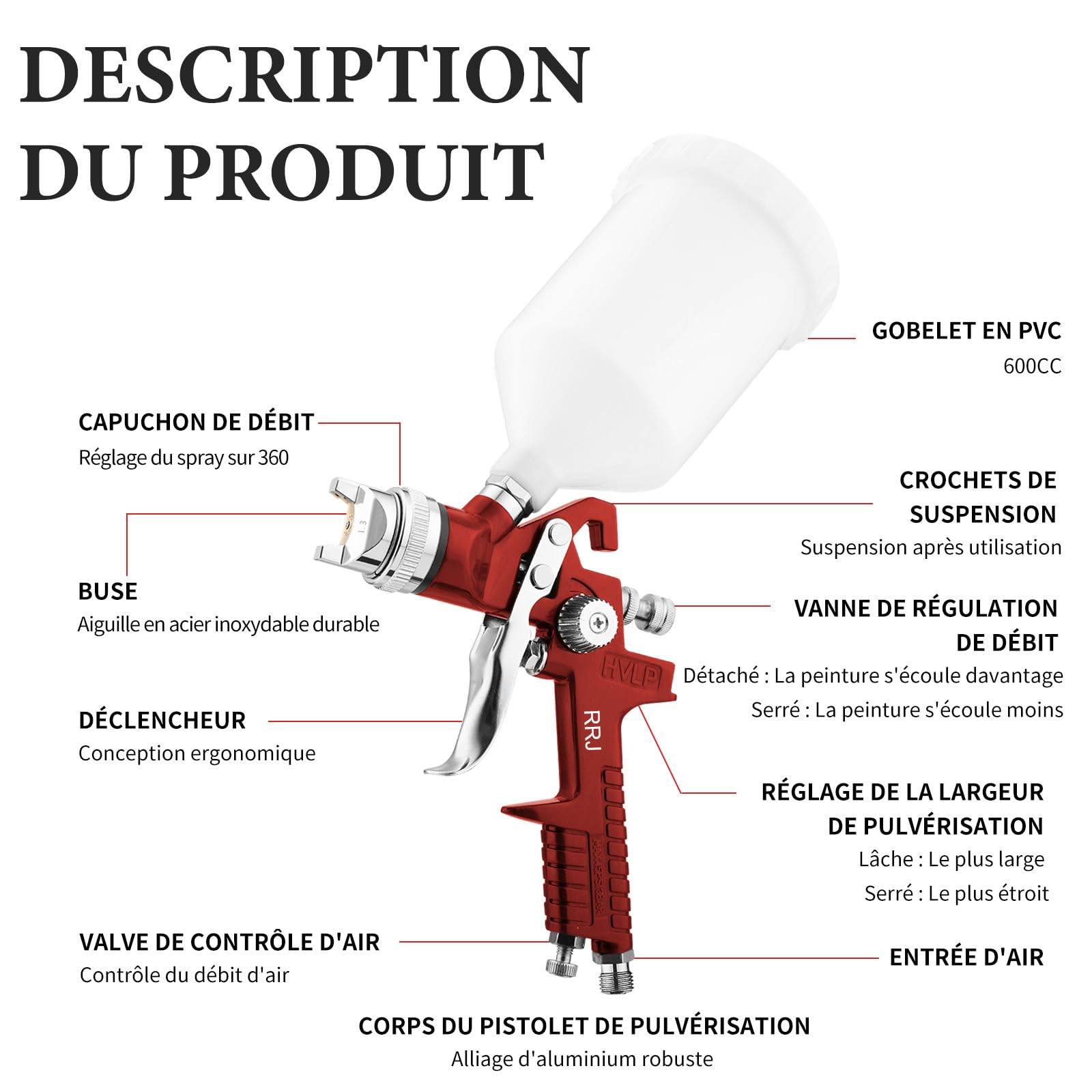 HVLP Pistolet a Peinture avec 3 Buses 1,4/1,7/2,0mm Régulateur d'air Coupelle 600cc Pistolet à Pulvérisation à Alimentation par Gravité, HVLP Meubles de Voiture Pistolets de réparation (Rouge)