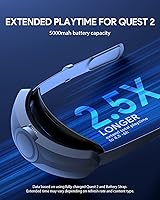 Vista 2 de AUBIKA Head Strap with Battery for MetaOculus Quest 2 Extend PlaytimeCounter BalanceFast Charging Adjustable Elite Strap Replacement Accessories