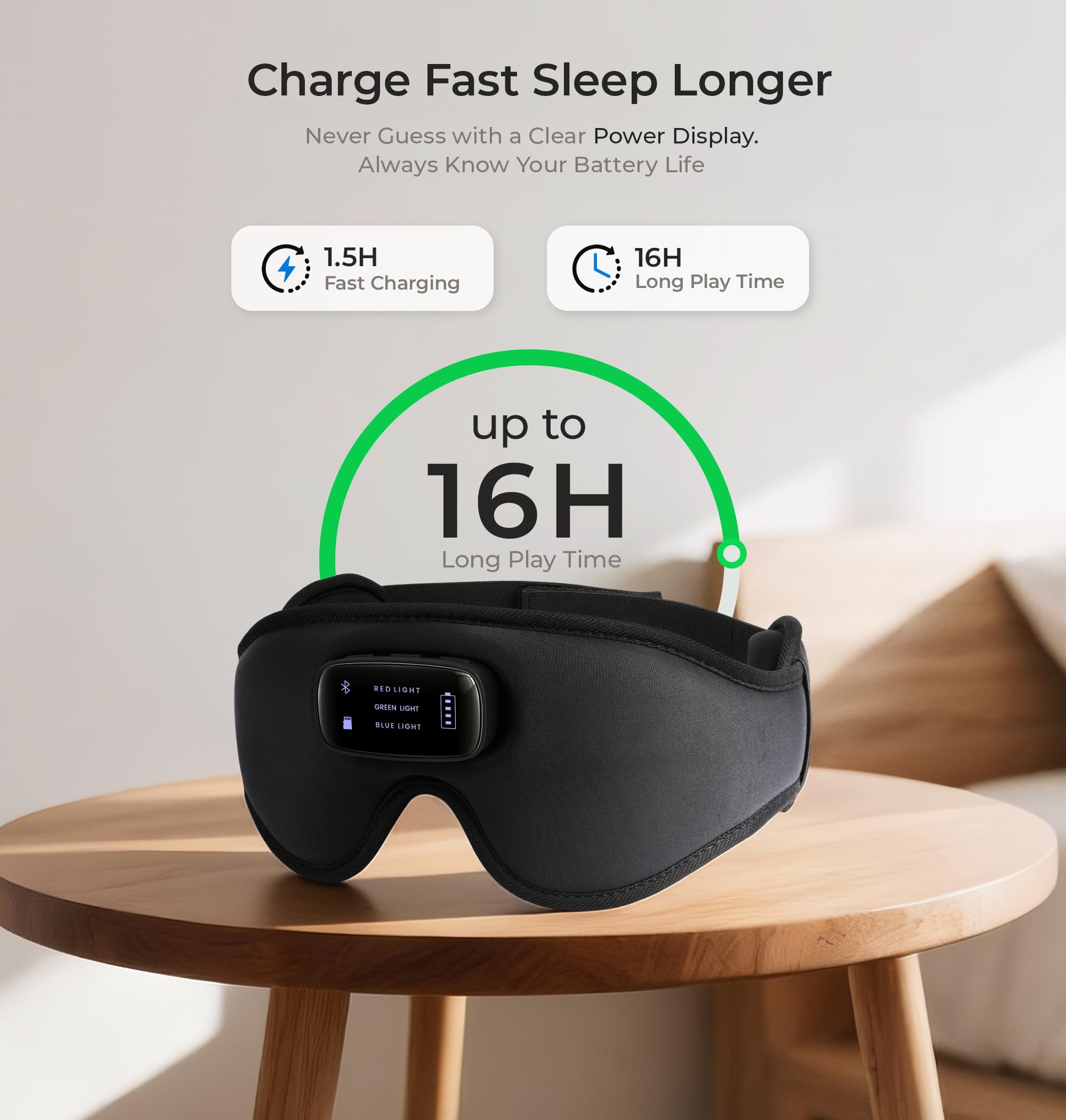 LC-dolida Pro Bluetooth Sleep Mask with White Noise & 3 Lights, Sleep Headphones with Upgrade Chip & Hi-Fi Sound, 3D Zero-Pressure Design for Side Sleepers, Total out Soft Sleep Eye Mask, Black: Black