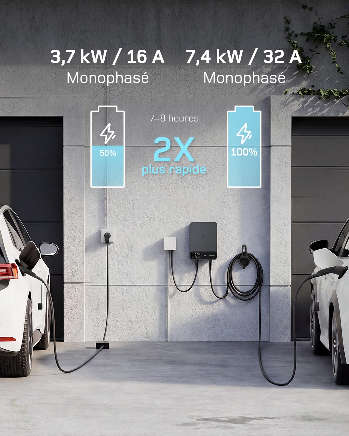 dé Borne de Recharge Véhicules Électrique 7kW avec APP, Câble Type 2 7,5m, RFID, Borne de Recharge 6-32A 230V, Wallbox 7kW avec RCD Type A 30mA AC + 6mA DC, IP54, pour E-208 & Autres BEV/PHEV, Noir