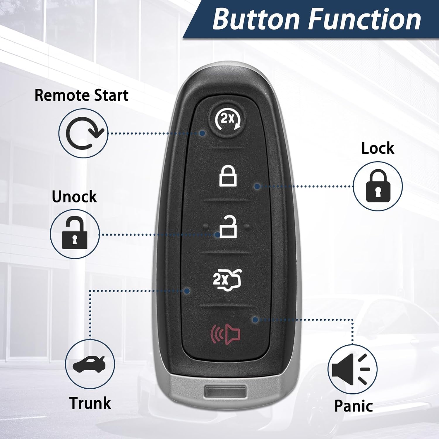 Smart Key Fob Fit for Ford/Lincoln 2011 2012 2013 2014 2015 Explorer Edge 2013-2019 Flex Taurus 2015-2019 Focus Expedition 2012-2019 MKX MKS MKT Navigator , Replaces M3N5WY8609 164-R8092