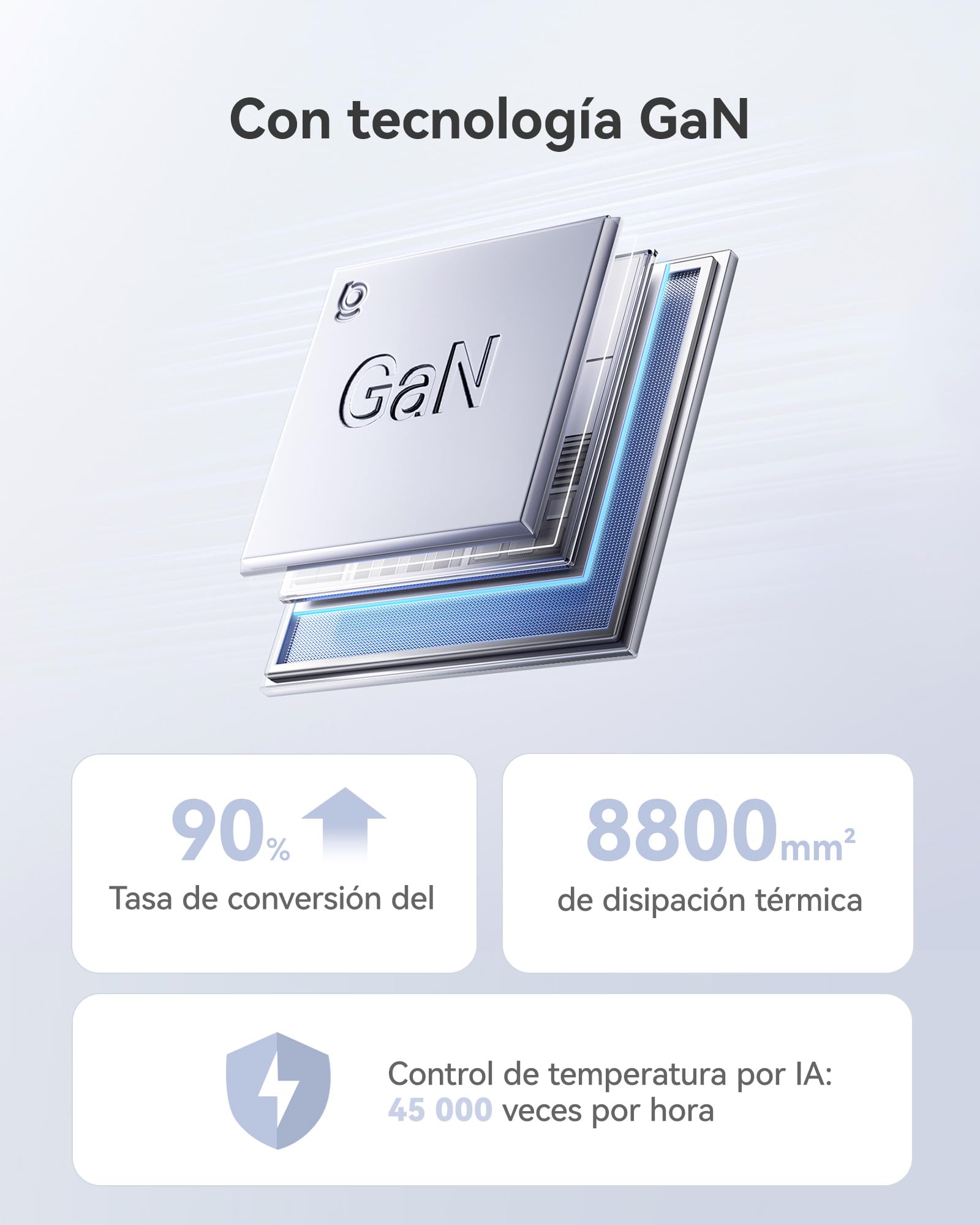 Baseus Cargador USB C 120W, Estación de Carga Rápida con 6 Puertos, para iPhone 17/16/15 Serie, MacBook Air, Galaxy, iPad, und Mehr