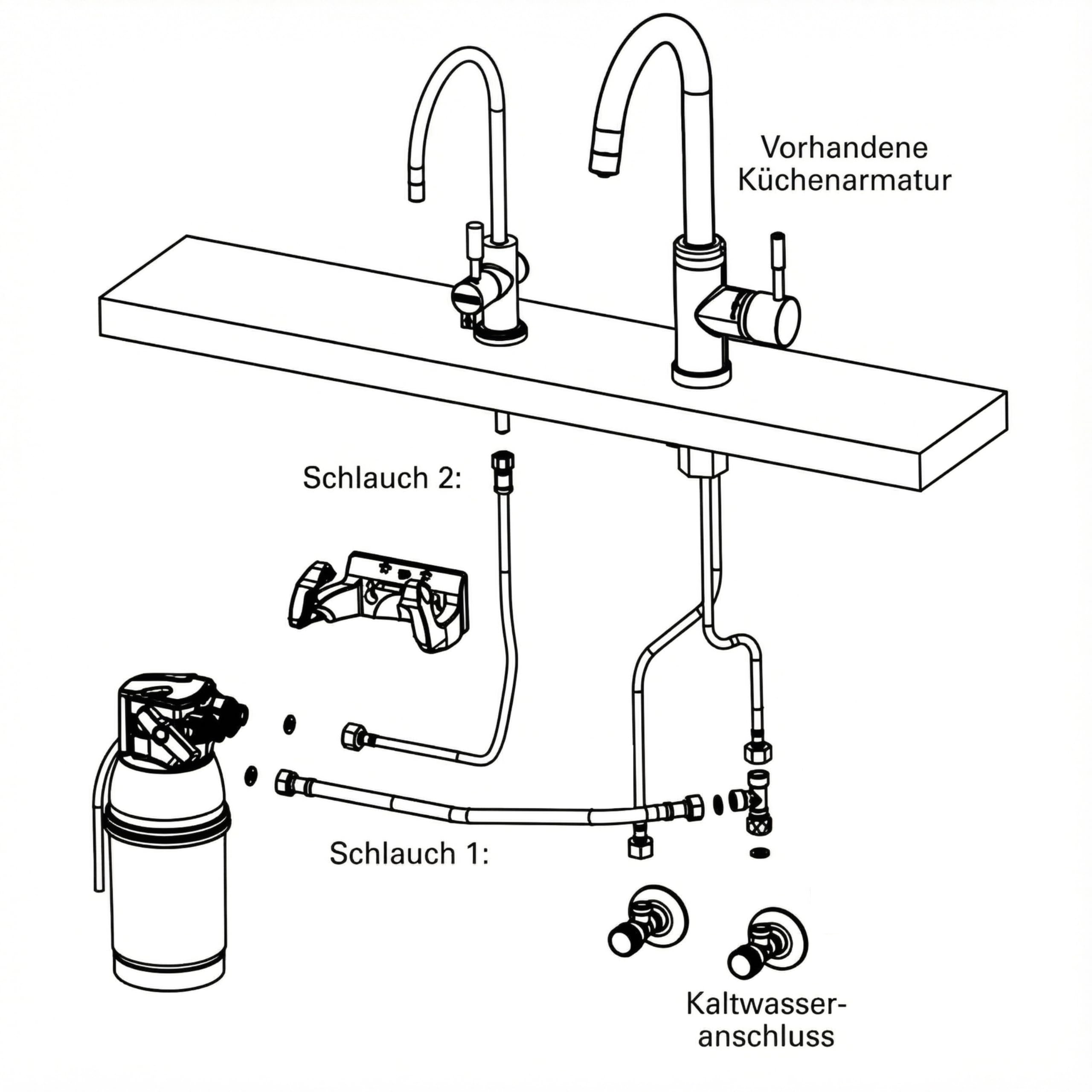 Neues Wasser Group | Untertisch-Wasserfilter: BRITA Filter-Kopf, BRITA Filter P1000, Filterwechselanzeige (Digiflow-Wasseruhr), Flexschlauch, Eckventil-Adapter