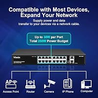 VIMIN 18 Portos Fast Ethernet PoE+ Switch 16 PoE Porttal, 2 Gigabit Uplink Csatlakozóval, 250W Teljesítmény, 250m Hatótáv, VLAN Támogatás 3