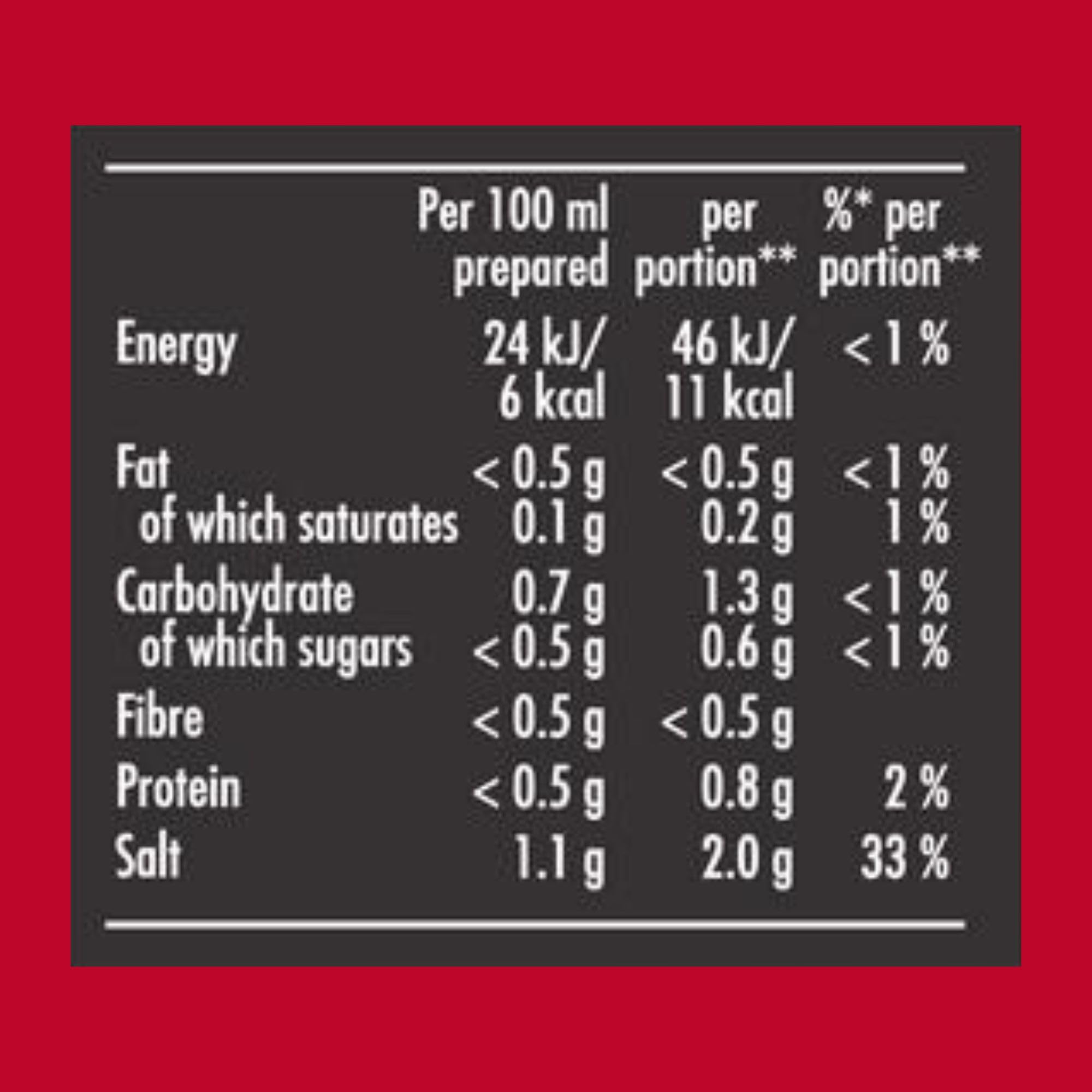 Stocks de Bovril Cubes - 4 x 12 pièces