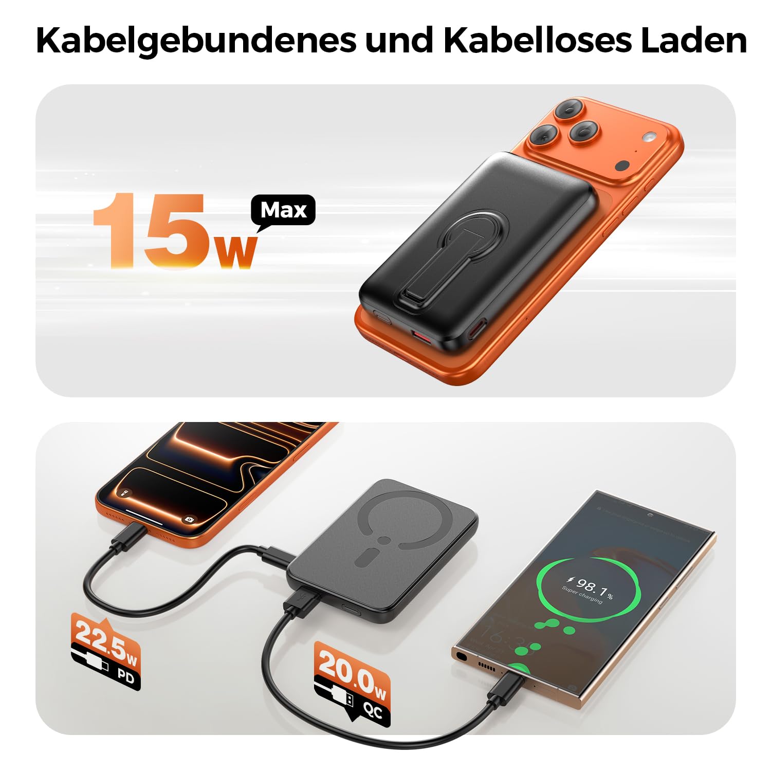 Powerbank für Magsafe, Magnetische Power Bank 12000mAh mit PD 22.5W, Schnellladung Kabelloses Powerbank mit Typ-C-Eingang und Ausgang, LED-Anzeige für iPhone 17/16/15/14/13/12/Pro/Pro Max Serie