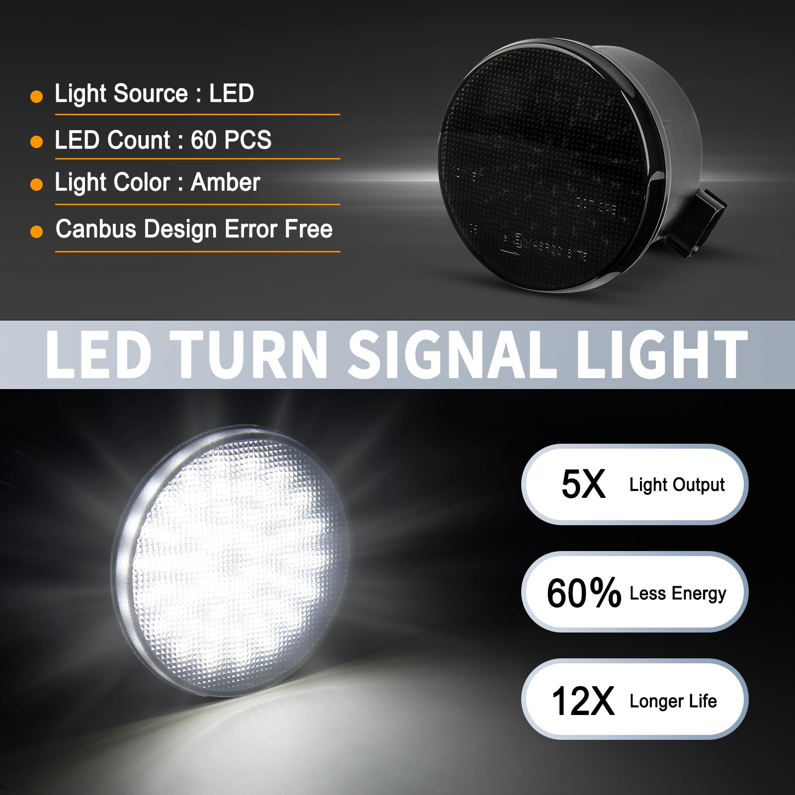 Indicatore Laterale A LED Per Jeep Wrangler JK 2007-2015 - Lente Gialla, Impermeabile IP67, 12V