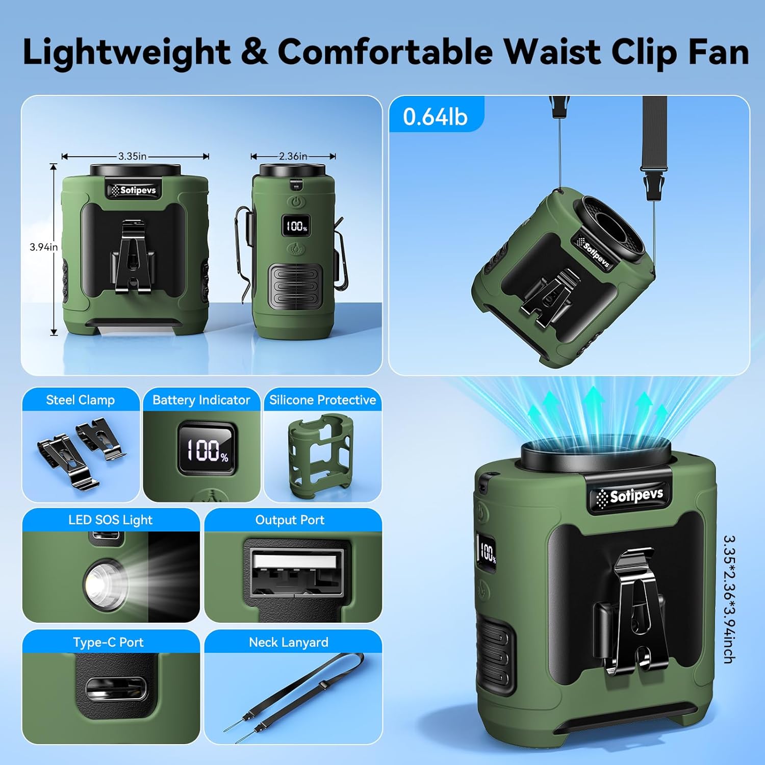 2025 Portable Waist Fan 12000mAh Rechargeable Waist Clip Fan,6 Speeds 16000RPM Strong Airflow Personal Fans with Max 30H Working Time,Hands-Free Hanging Neck Fan,Wearable Belt Fans for Outdoor/Jobsite - Image 7