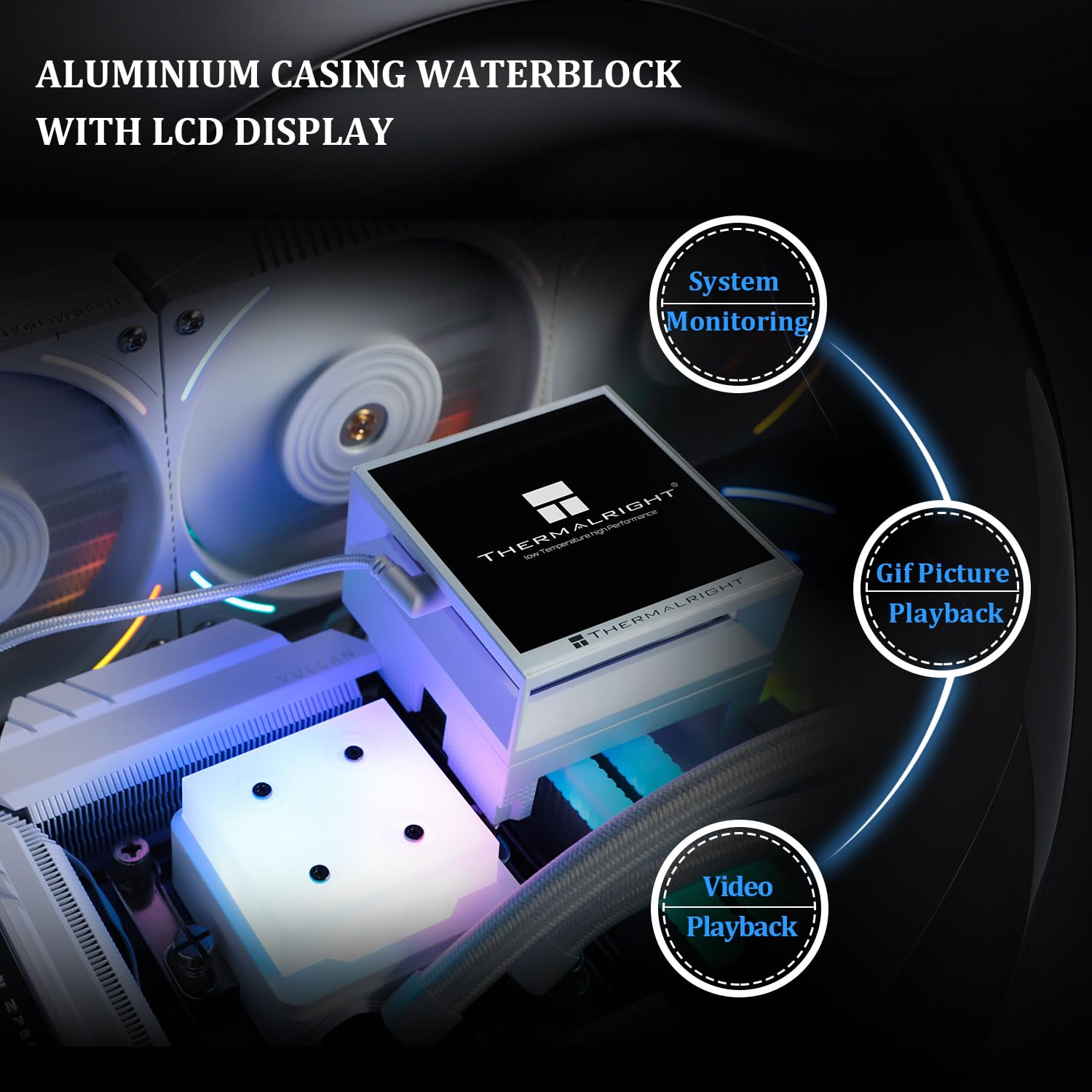 Thermalrlght Hyper Vision 360 ARGB - Enfriador de agua blanco para CPU, 3 ventiladores PWM, sistema de refrigeración por agua, pantalla LCD IPS con resolución de 480 x 480, para AM4/AM5, Intel LGA1851