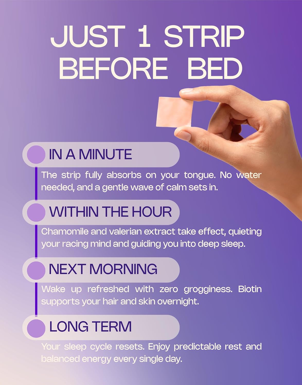 MeltinStrips® Fast Dissolving Sleep Strips - 5mg Melatonin, Biotin, Valerian Root | Deep Nighttime Rest & Hair Growth Support | Vegan, Sugar Free, Drug Free | Zesty Lemon - 1 Month Supply