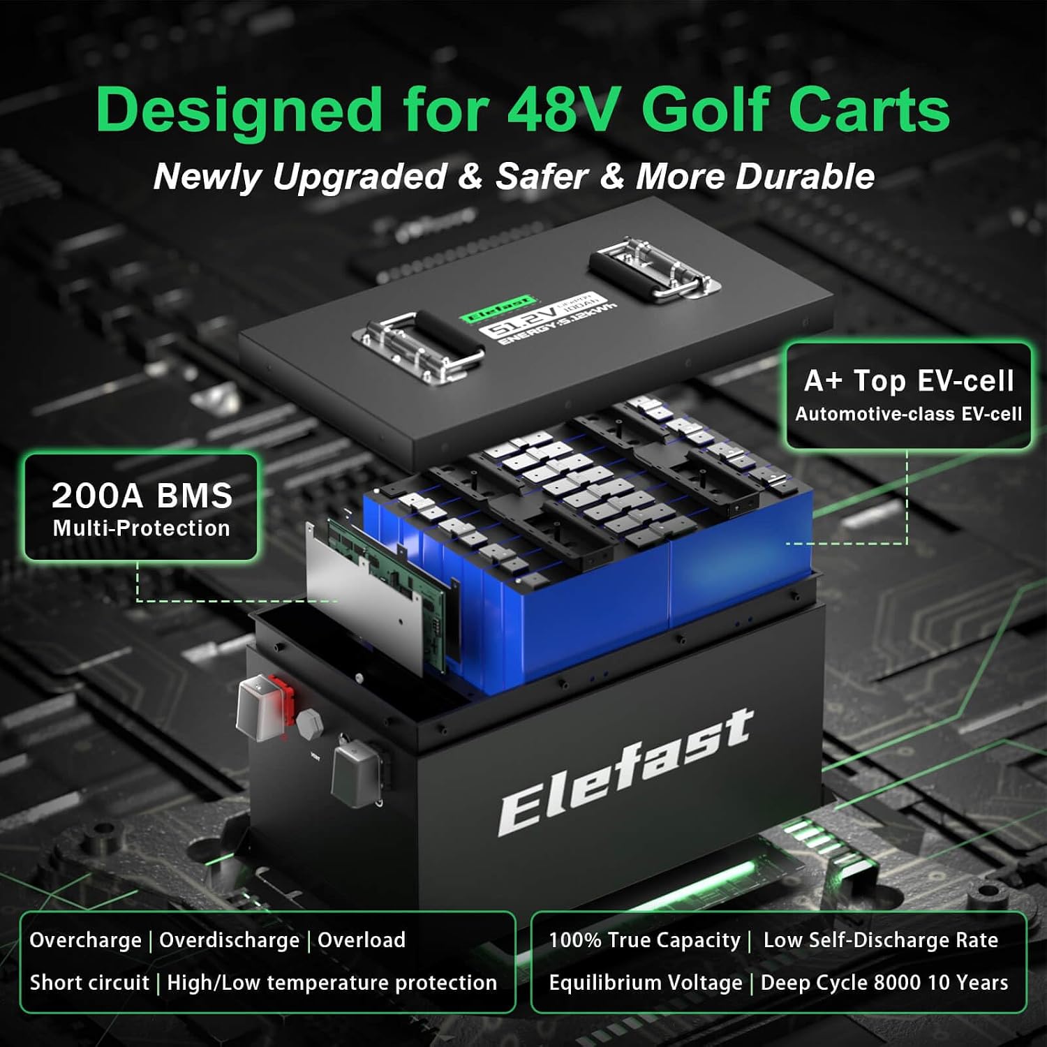 Mini 48V Lithium Battery Golf Cart,100AH Lifepo4 Battery with 3.4in BlueTooth Touch Monitor and 18A Charger,Peak current 1000A and Built-in 200A BMS,Up to 8000 Deep Cycle,Perfect for Golf Carts