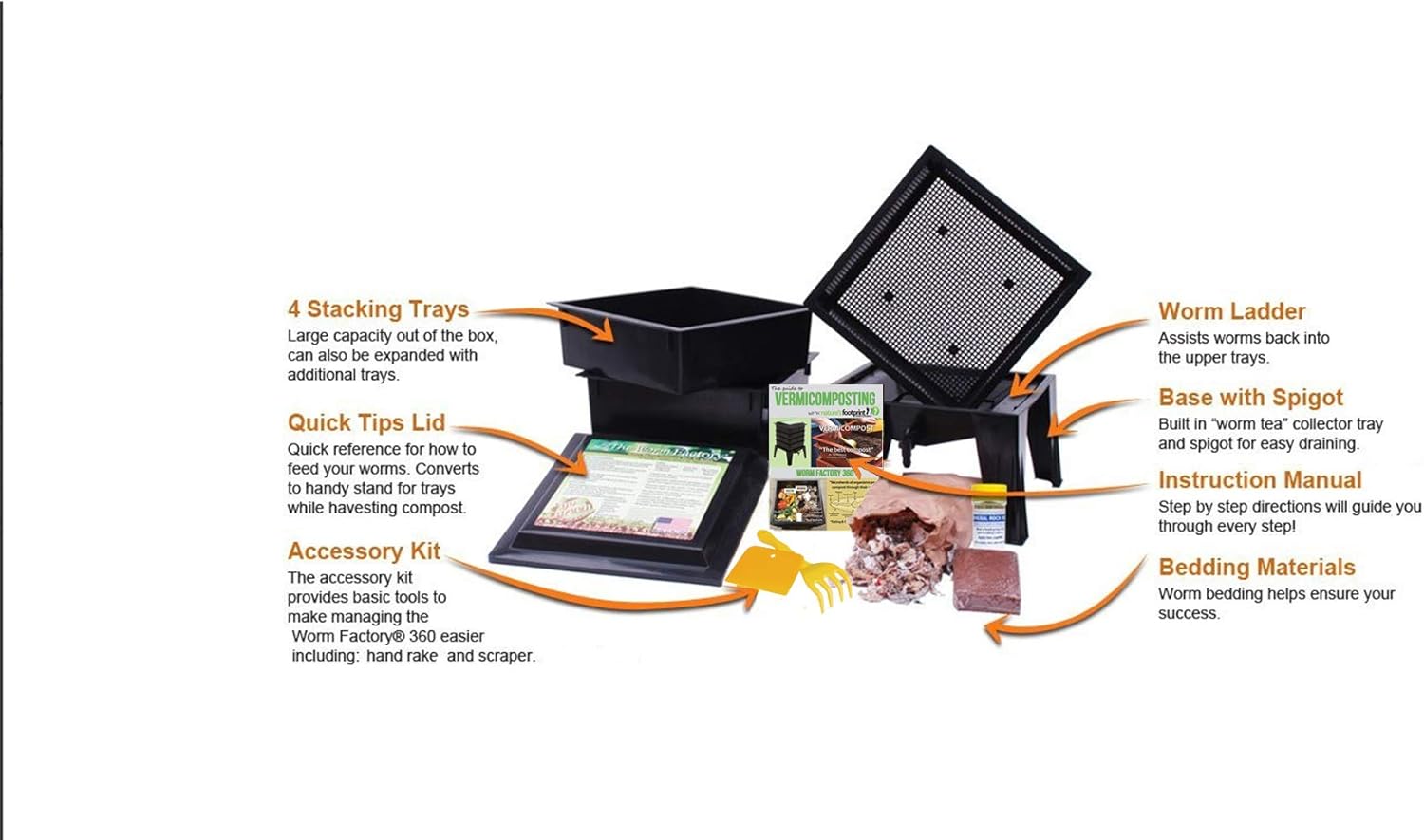 Worm Factory 360 Composting System - Image 10