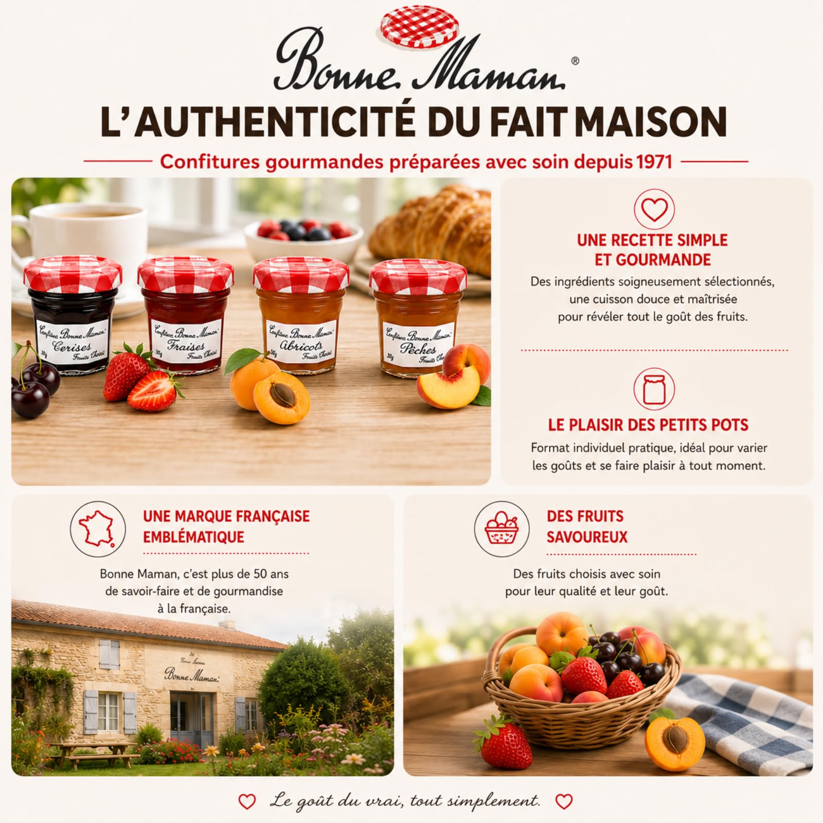 BONNE MAMAN - 60 Confitures Fraise/Abricot/Pêche/Cerise - 30 g