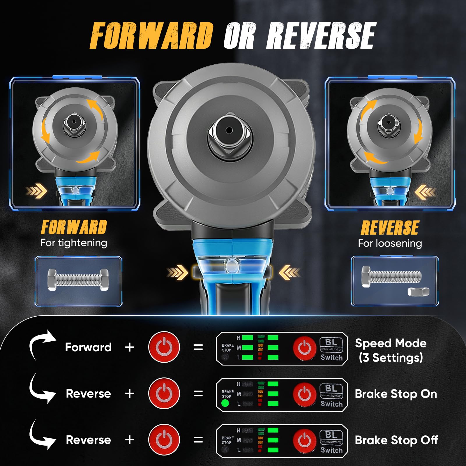 Avvitatore a Percussione 1200 Nm, 1/2" Senza Spazzole 21V con 2x4,0Ah Batteria, Avvitatore a Percussione ad Alta Coppia & 5 Prese e Valigetta per Viti e Dadi, Rimozione Pneumatici Auto Camion