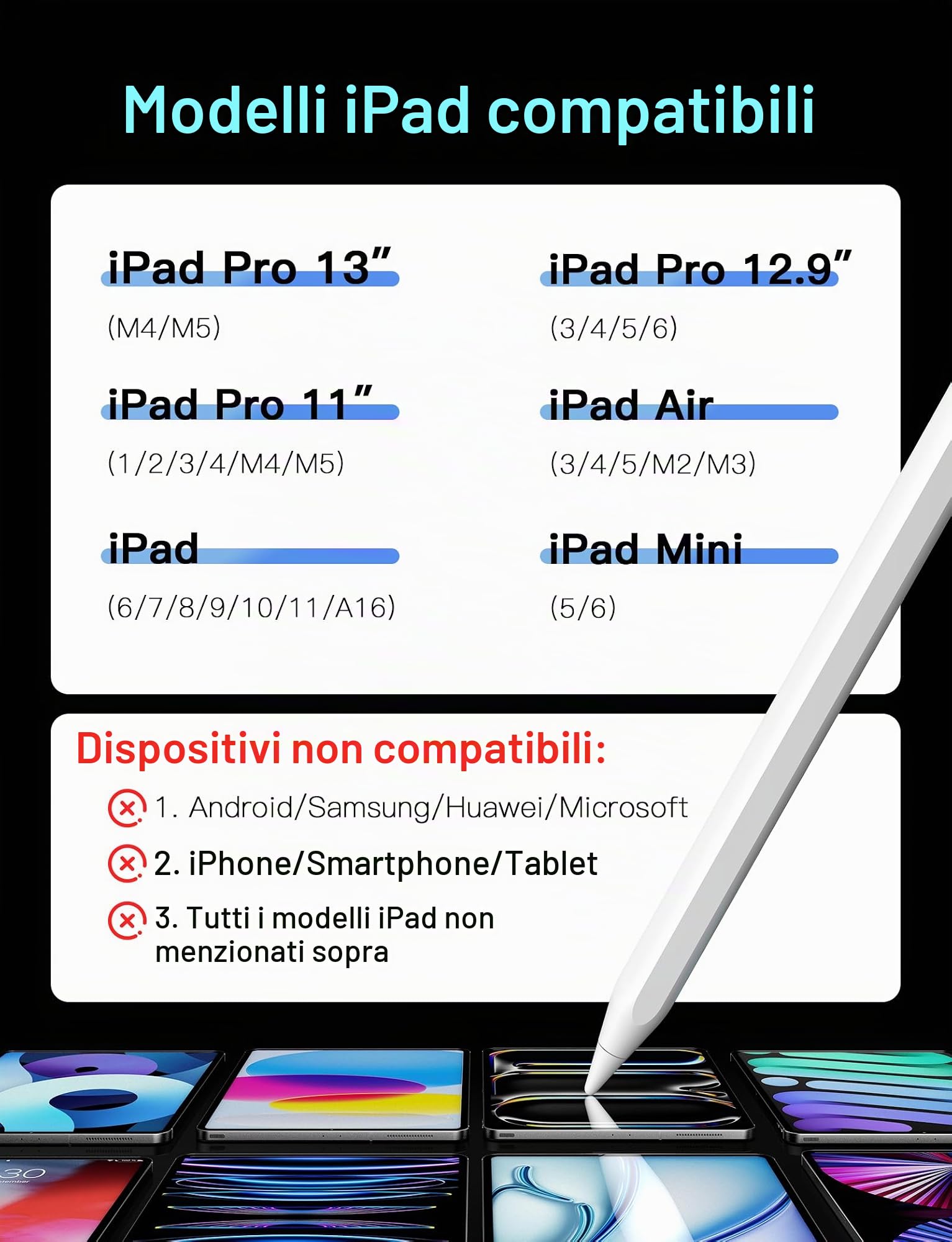 MEKO Penna per iPad, 13 Minuti di Ricarica Veloce Penna iPad con Rifiuto del Palmo, Sensibilità di Inclinazione, Compatibile con 2018-2022 iPad 6/7/8/9/10, Air 3/4/5, Mini 5/6, Pro 11/12.9