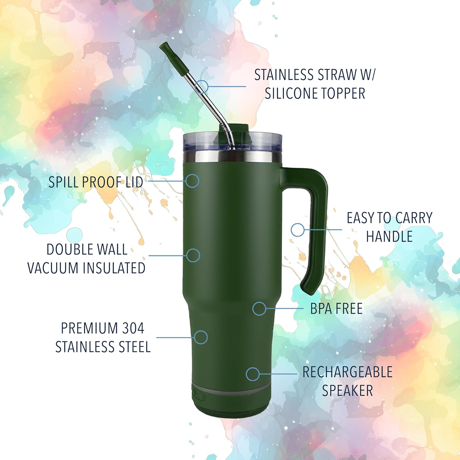 Hogg Bluetooth Tumbler 30 oz Grippy - Hunter Green, Bluetooth Speaker Cup, 30 oz Stainless Steel Tumbler with Handle, Green Cup with Speaker, Insulated Water Bottle, Gifts for Music Lovers - Image 2