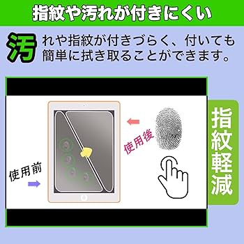 Amazon.co.jp: MotoMoto フィルム Yupiteru ゴルフスイングトレーナー