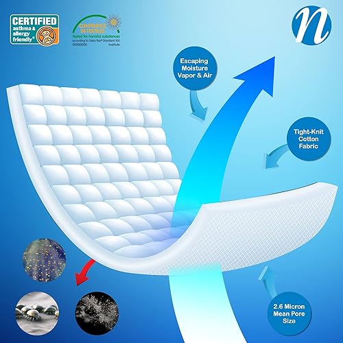 Miniatura 4 de Allersoft protector de edredón para control de alergias y ácaros 100 algodón