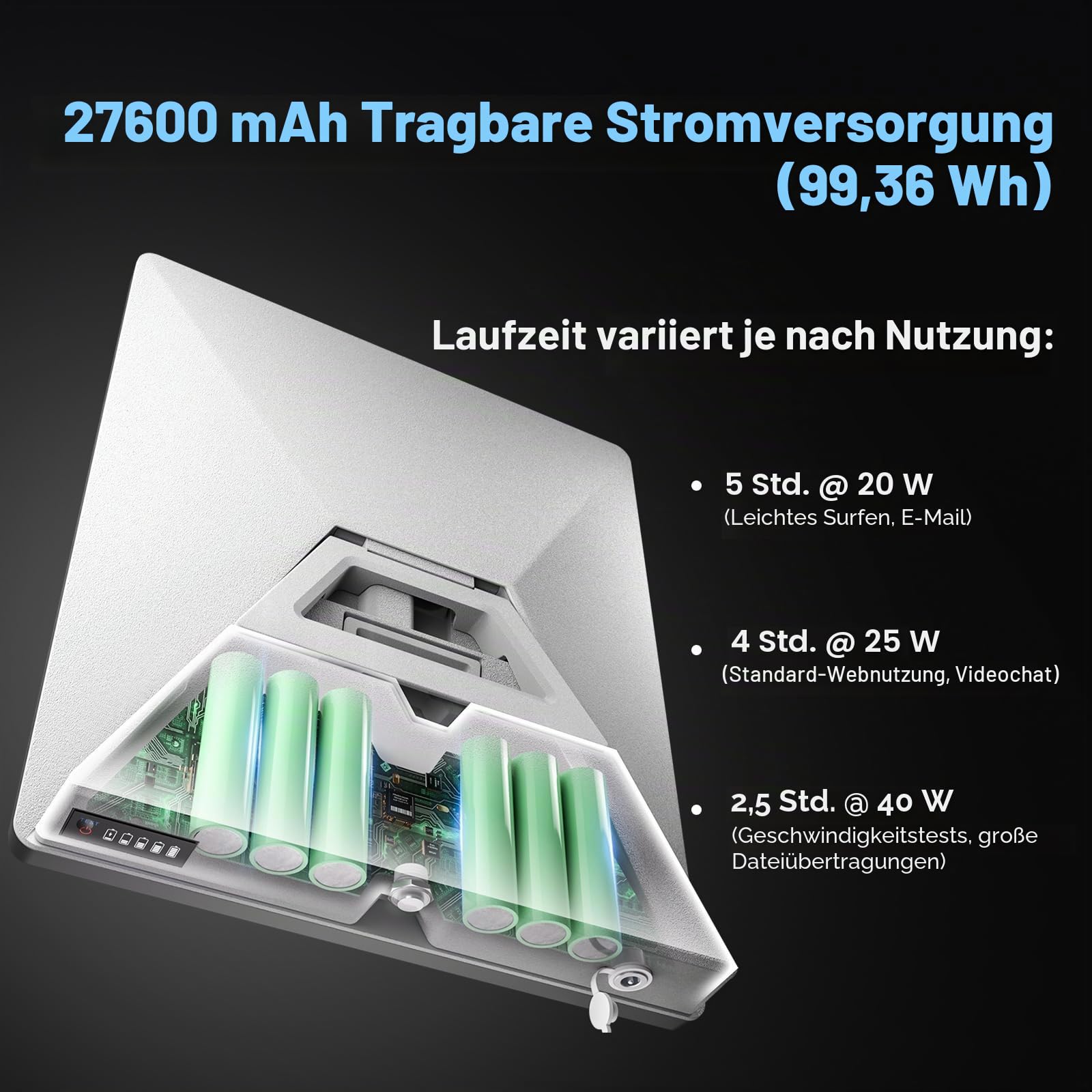 E100 Starlink Mini-Akku-Pack mit Ladegerät, 99 Wh / 27.600 mAh Kapazität, flugtauglich (Handgepäck), bis zu 5 Stunden Laufzeit, IP65 Wasser- und staubgeschützt, Pass-Through-Laden unterstützt