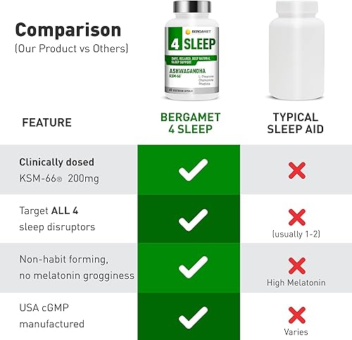 Miniatura 3 de BergaMet 4 Fórmula de apoyo para dormir con Ashwagandha KSM-66, rodiola, extracto de manzanilla y L-teanina, ayuda natural para noches reparadoras y