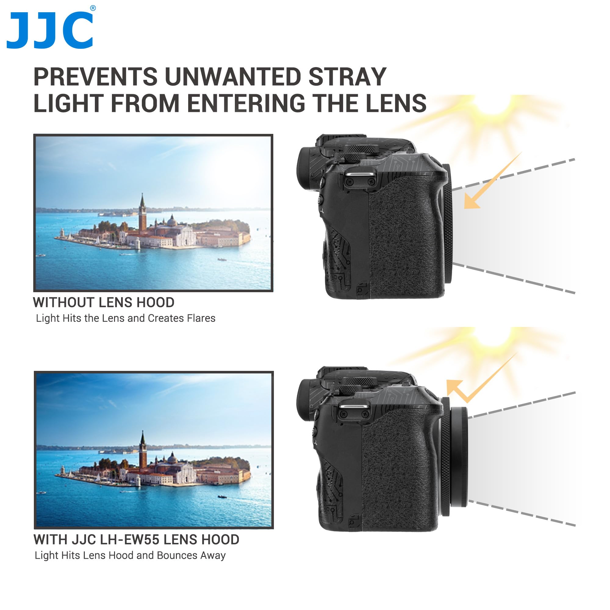 JJC Paraluce rotondo in metallo per obiettivo Canon RF 28 mm f/2.8 STM con cappuccio filettato – sostituisce Canon EW-55 (55 mm)