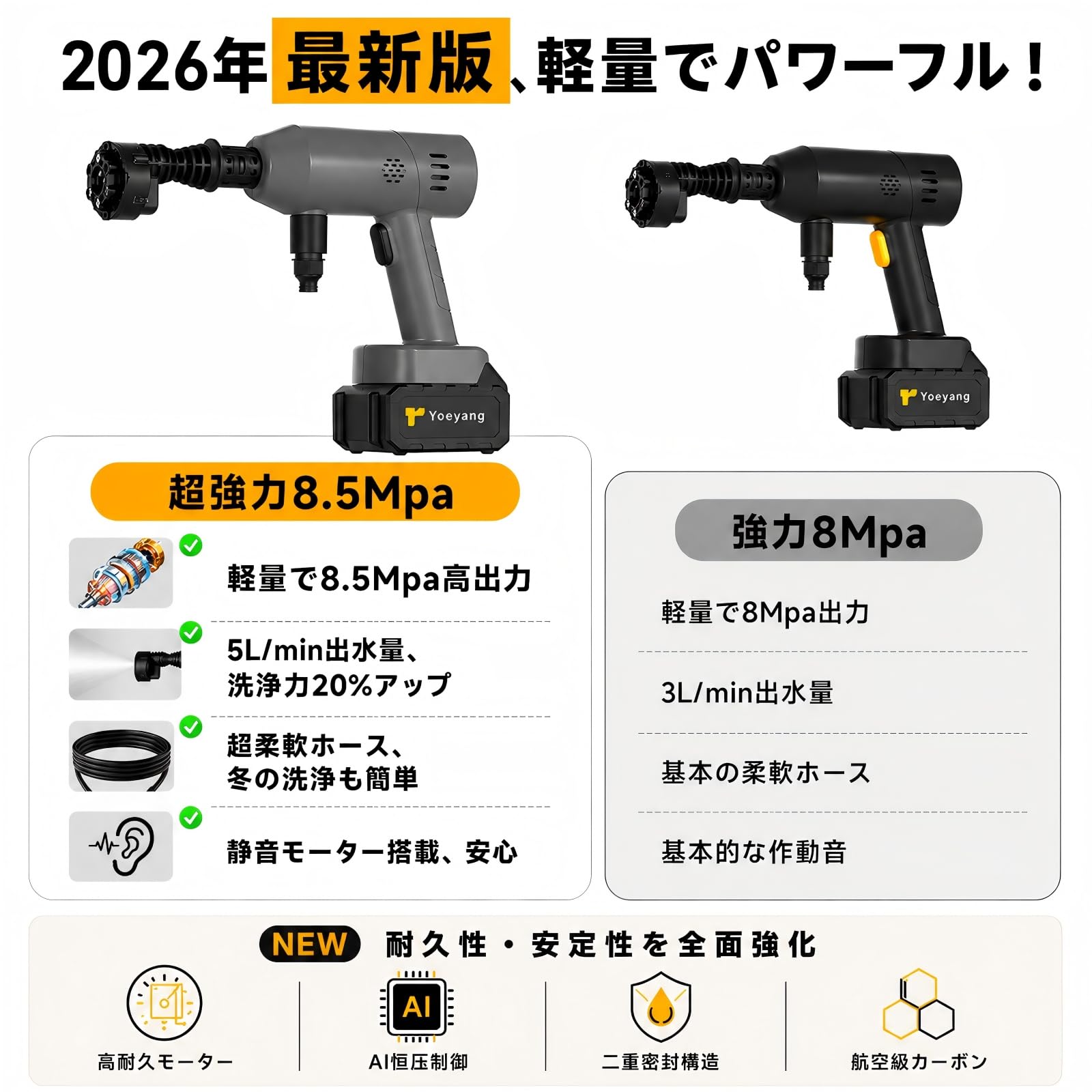 Amazon | 高圧洗浄機 コードレス 充電式【8.5MPa 圧力・水量強化版・超