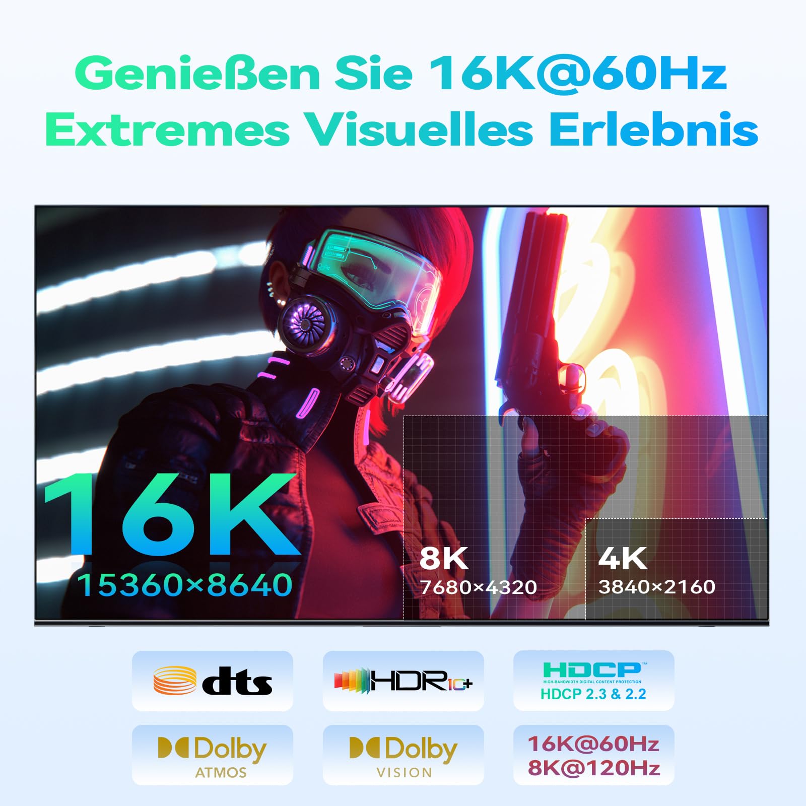 FIBBR 96Gbps HDMI 2.2 Kabel 3M, 16K@60Hz / 12K@120Hz Ultra High Speed HDMI Kupferkabel Kompatibel mit HDMI 2.1/2.0/1.4, Dolby Sound, Dynamic HDR, eRAC, für PS5, Xbox, RTX 5090, RX 9070, HD-TV