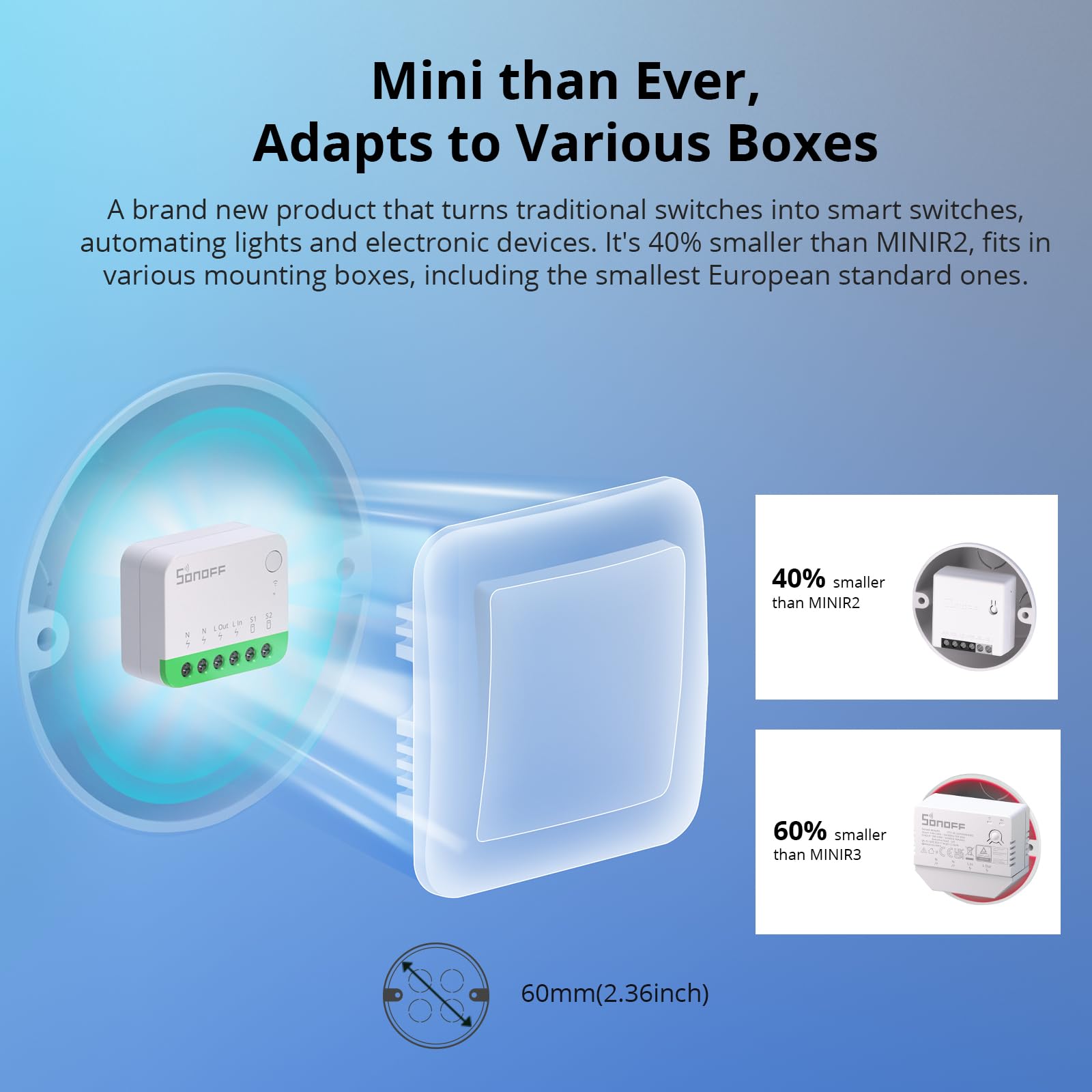 SONOFF Matter smart switch, Wifi Mini DIY module, fonctionne avec Alexa et Google Home, 2 PACK, nécessite un fil neutre