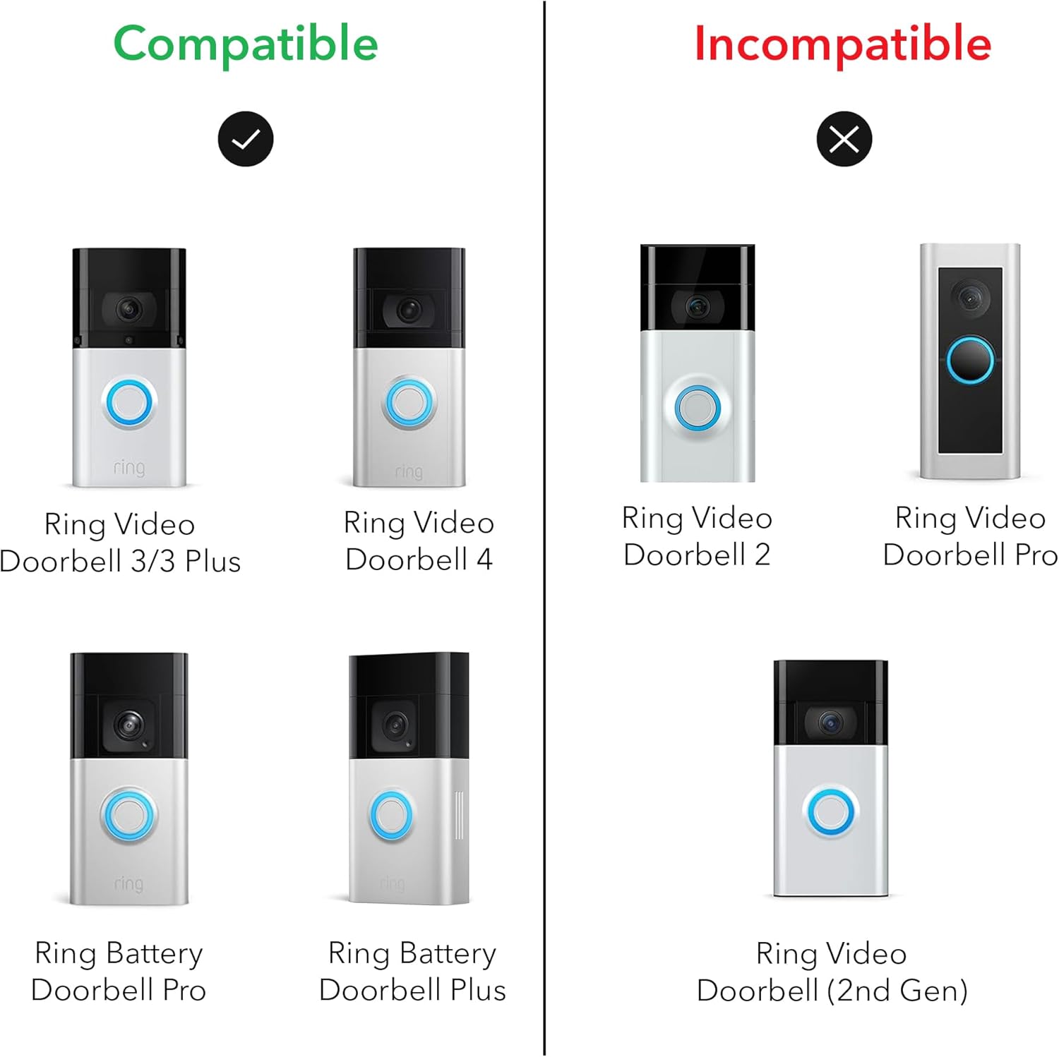 Solar Charger - Compatible with Ring,Video Doorbell 3, Video Doorbell 3 Plus, Video Doorbell 4, Battery Doorbell Plus, Battery Doorbell Pro
