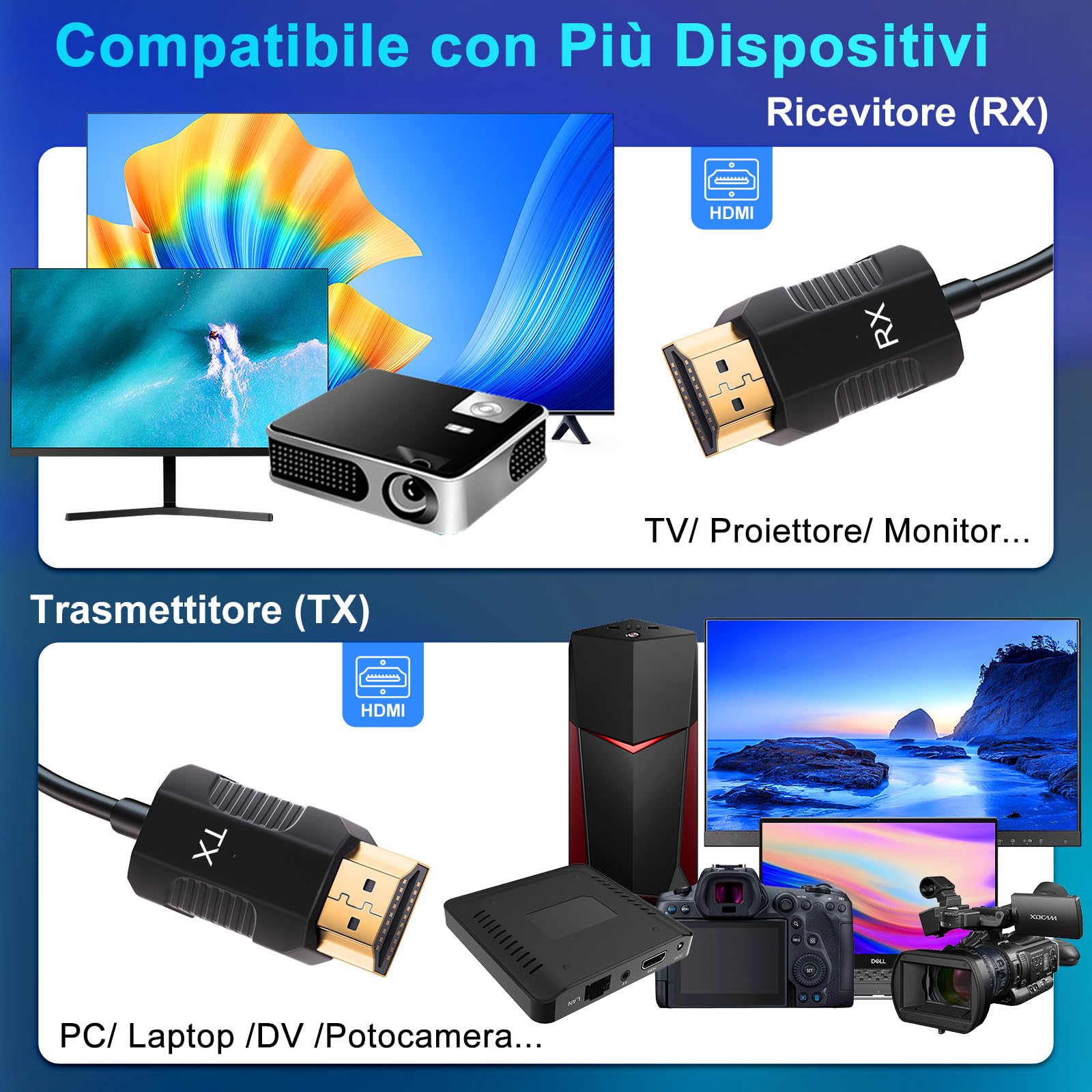 LXJADAP HDMI Wireless Trasmettitore e Ricevitore, Decodifica 4K Uscita 1080P, Cavo HDMI Senza Fili Portata 165FT/50M, 2,4 G e 5G Streaming Video/Audio/File da Laptop, PC a Monitor/TV/Proiettore, Nero