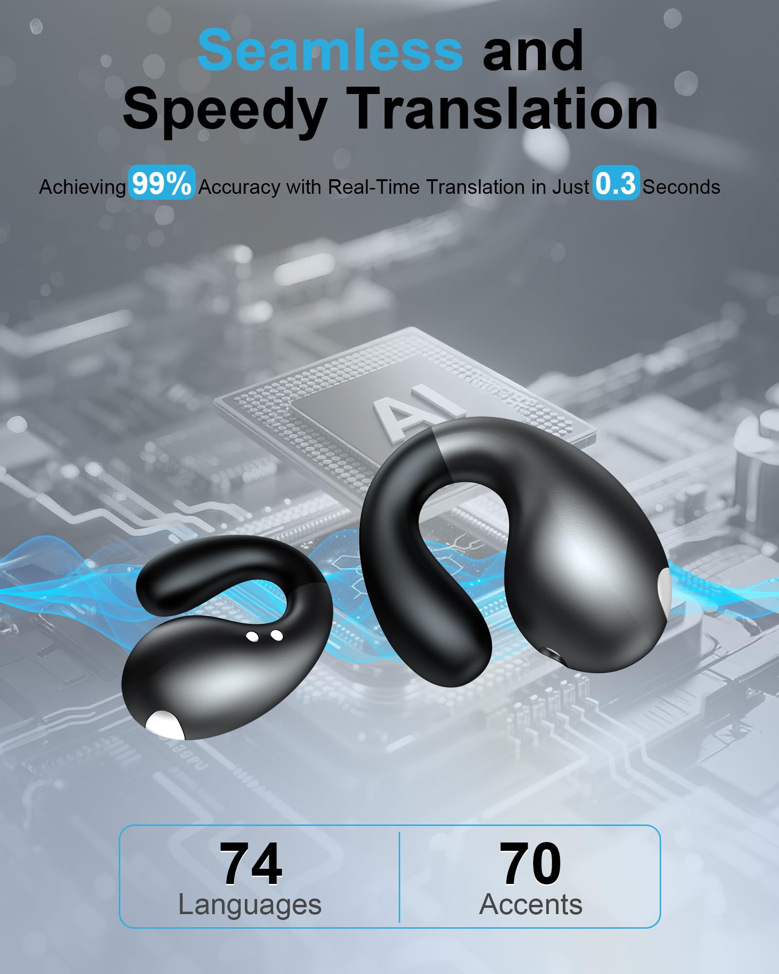 AI Translation Earbuds Real Time - 144 Languages & Accents Audifonos Traductores Inglés Español, 3 in 1 Wireless Language Device Translator Earbuds for Business Learning Travel,Classic Black
