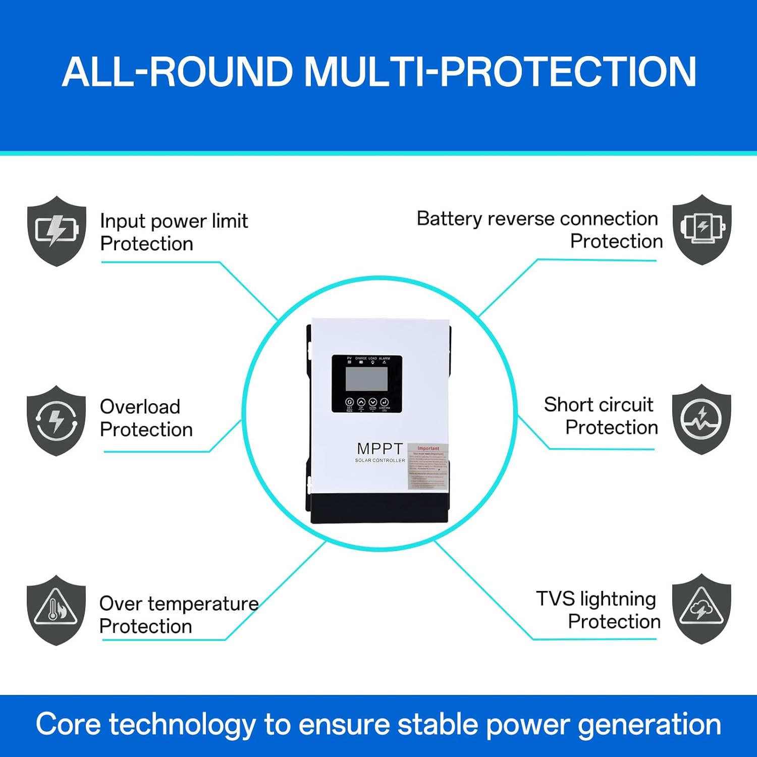 120A MPPT Solar Charge Controller 12V/24V/36V/48V/60V/72V/84V/96V Auto, Solar Panel Regulator Voltage Max PV Input 230V, Multiple Protection Solar Regulator for Sealed Gel Battery